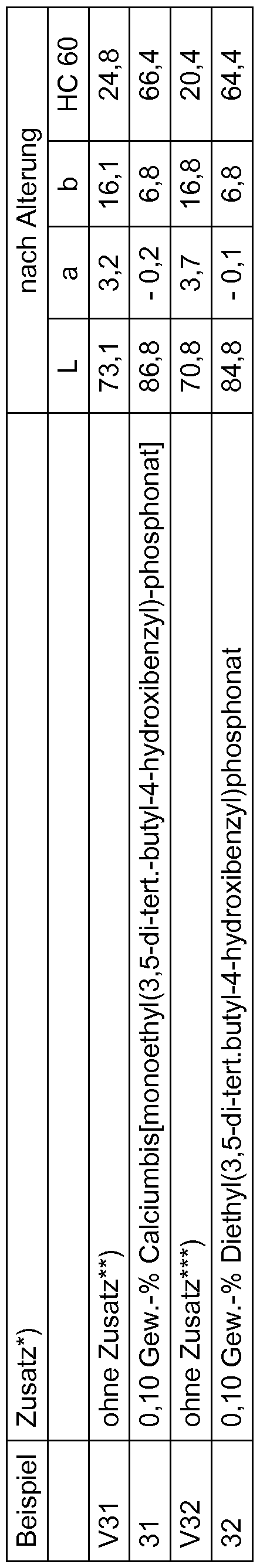 Figure imgf000052_0002