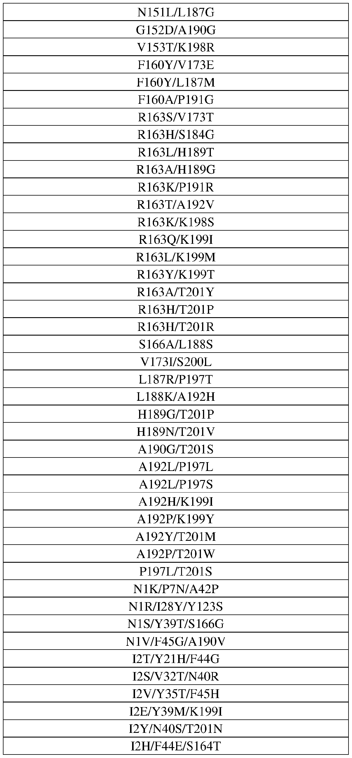 Figure imgf000070_0001