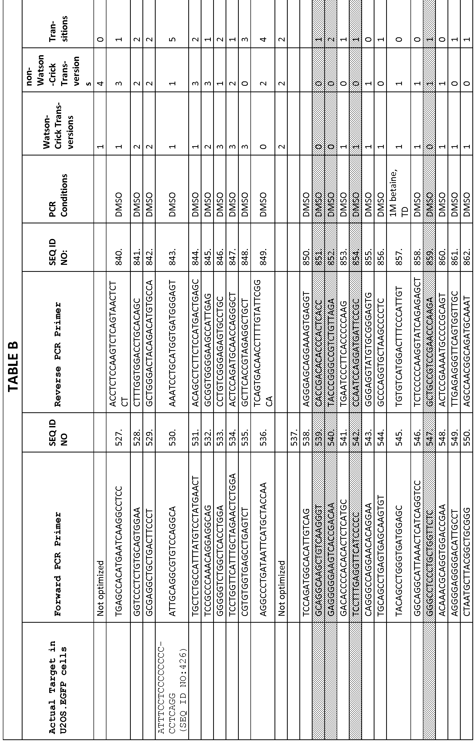 Figure imgf000052_0001