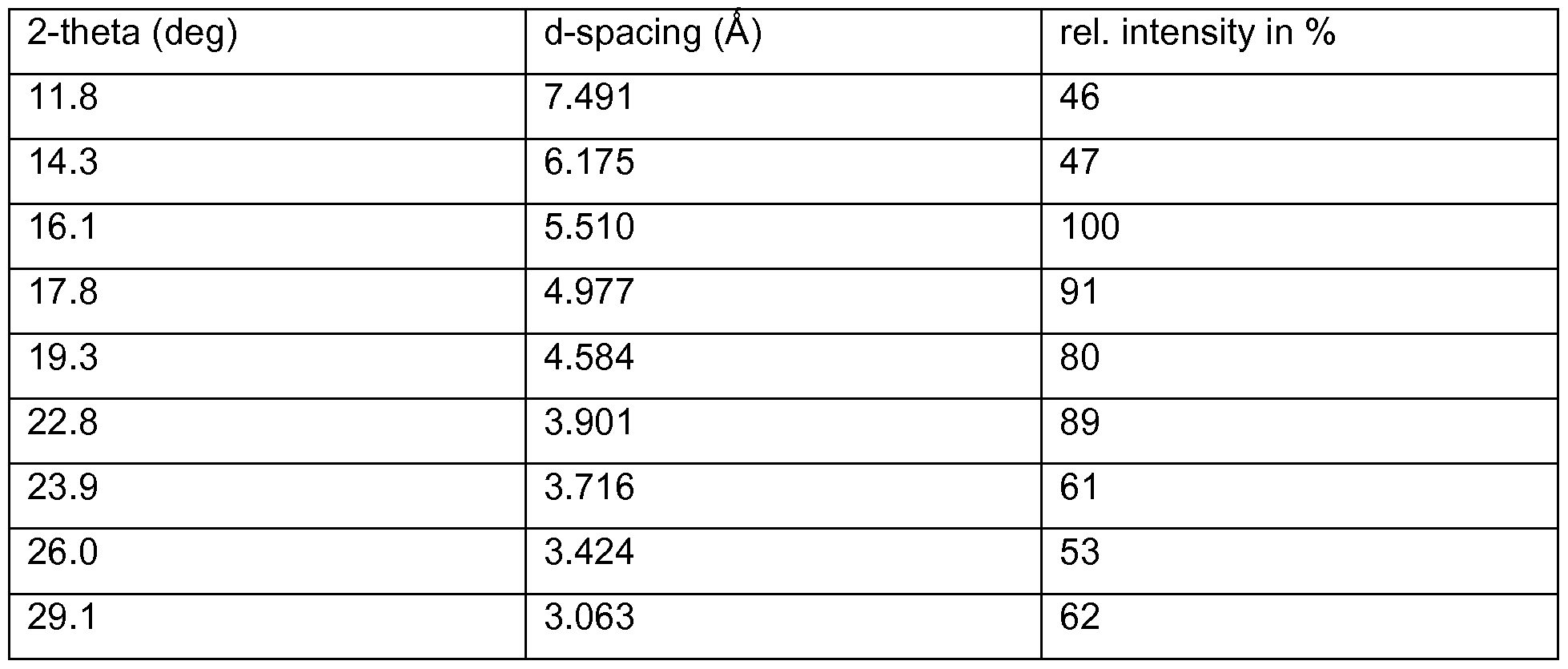 Figure imgf000027_0001