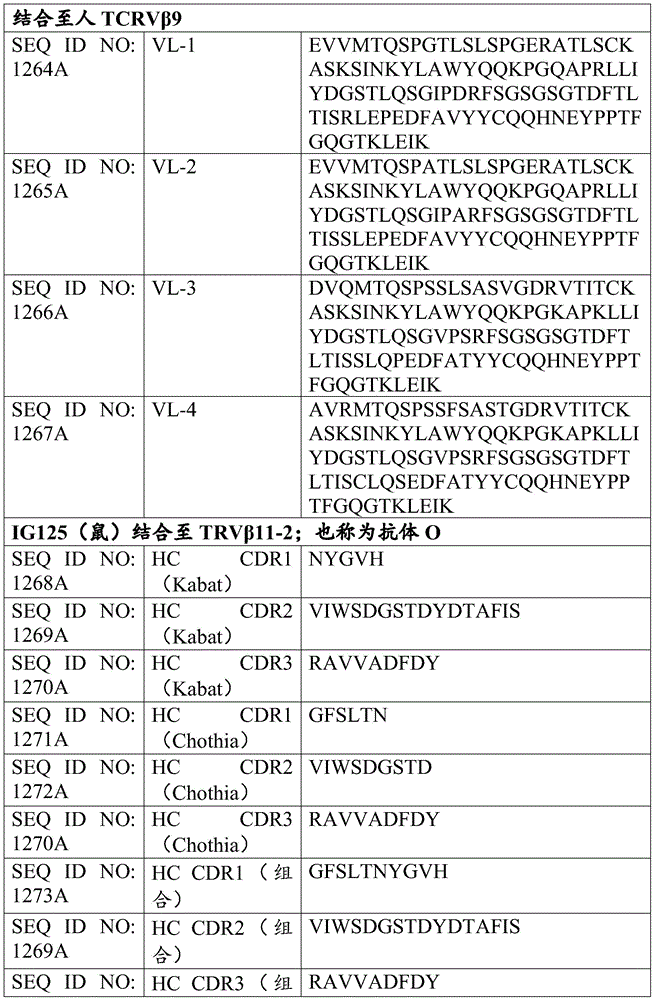Figure BDA0004201684370003041