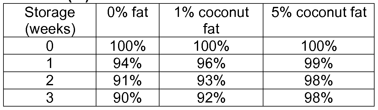 Figure imgf000020_0002