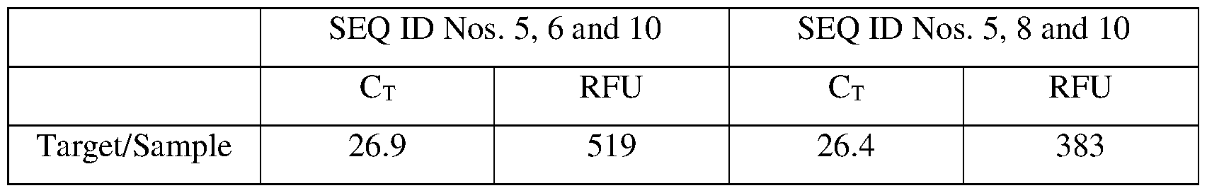Figure imgf000045_0001