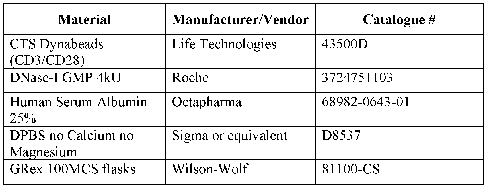 Figure imgf000143_0002