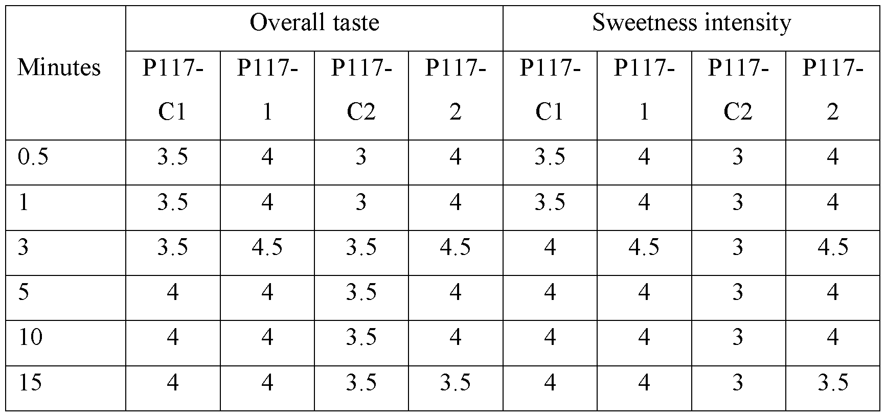 Figure imgf000069_0001