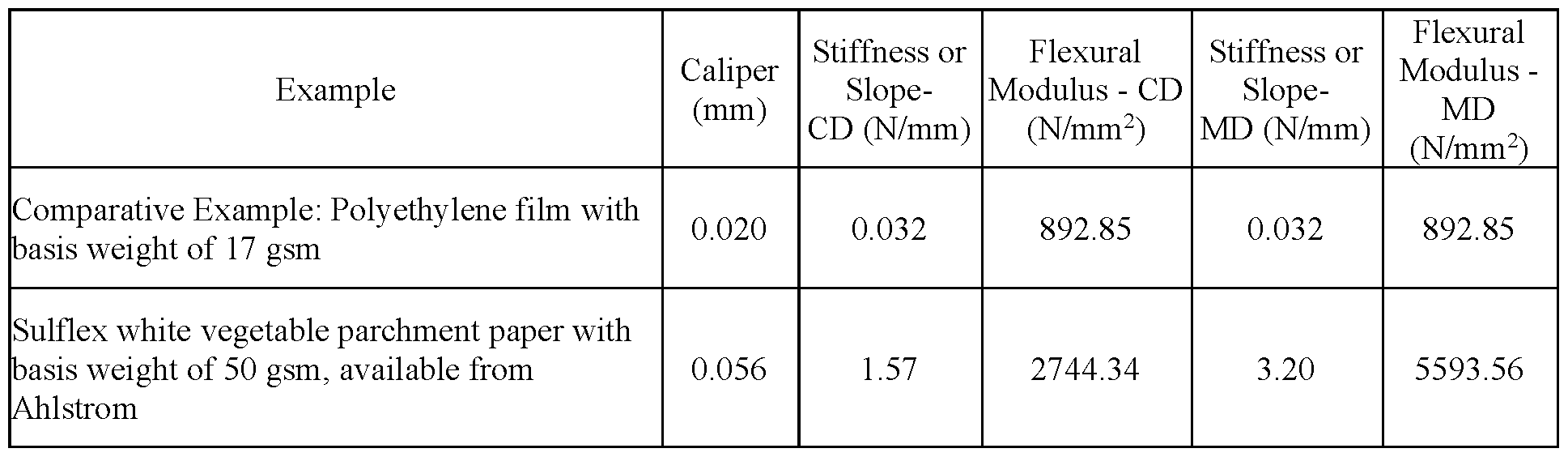 Figure imgf000049_0002