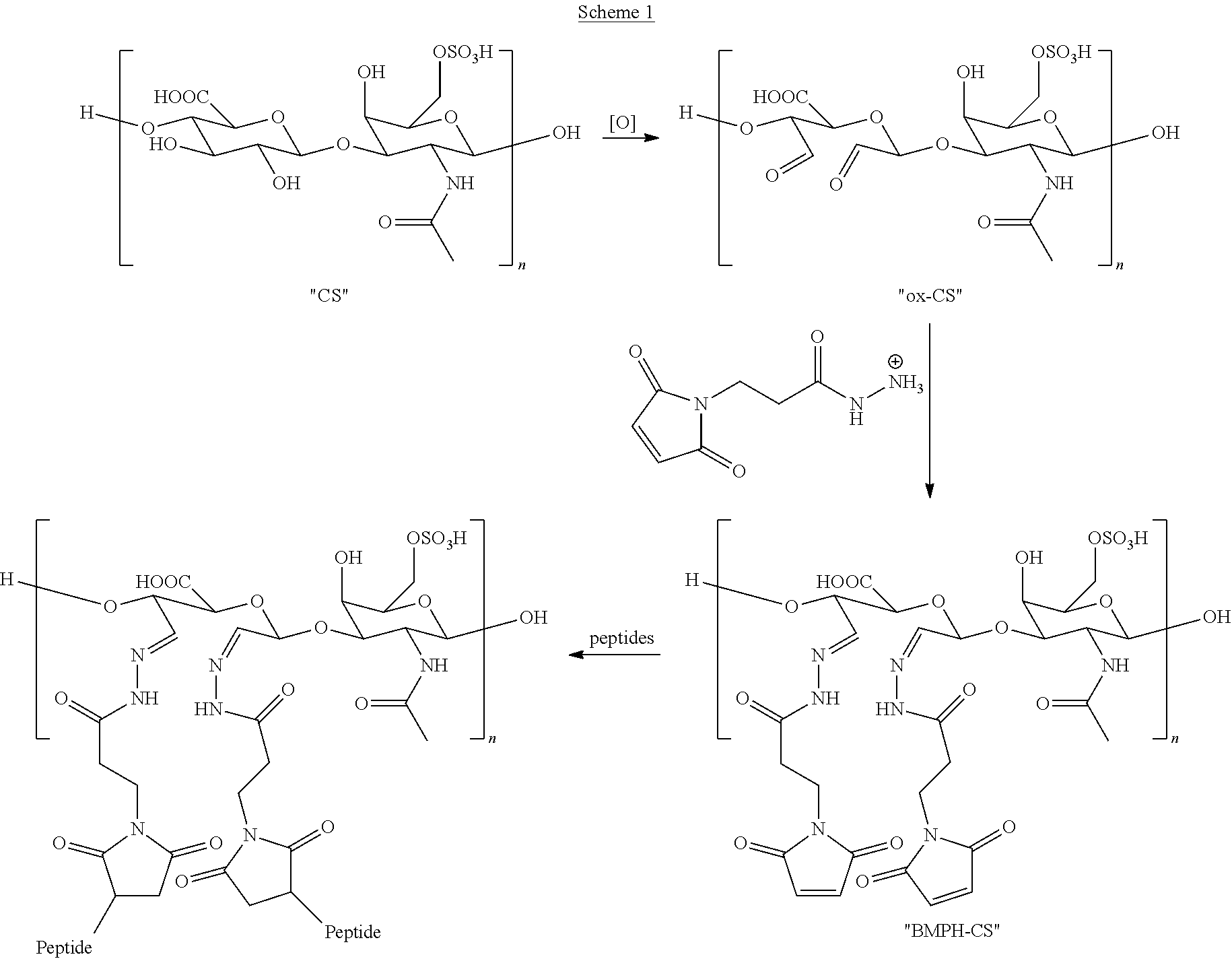 Figure US09872887-20180123-C00001