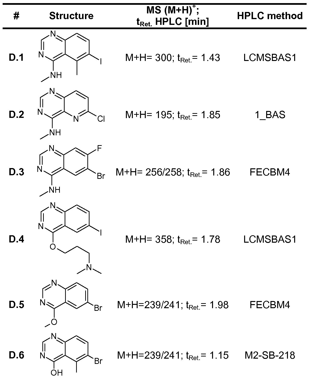 Figure imgf000083_0002