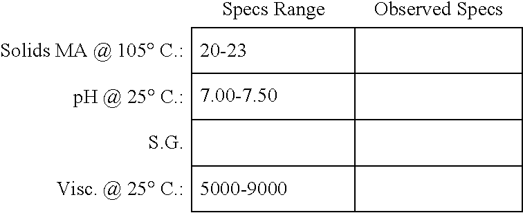 Figure US20070259794A1-20071108-C00008
