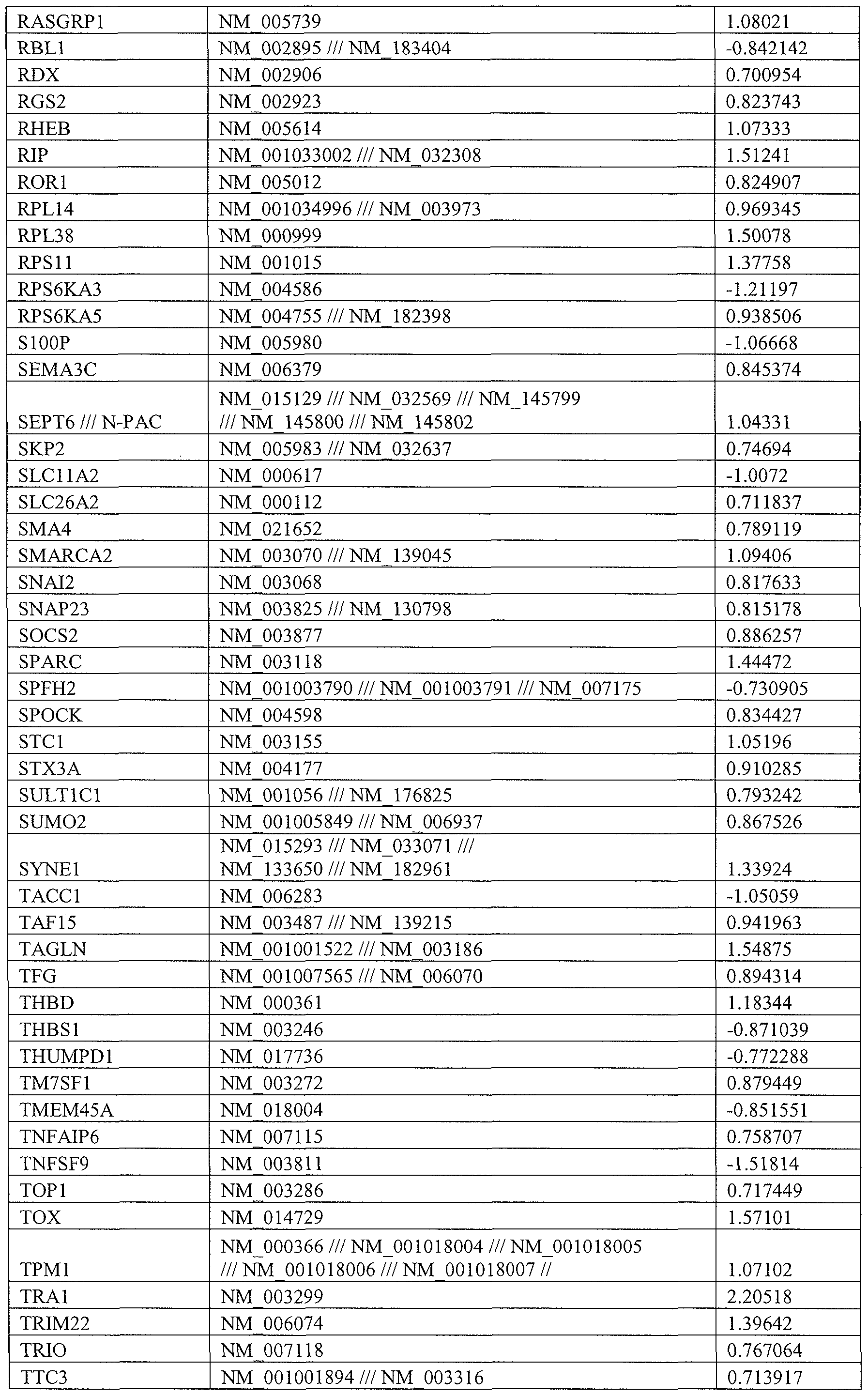 Figure imgf000046_0001