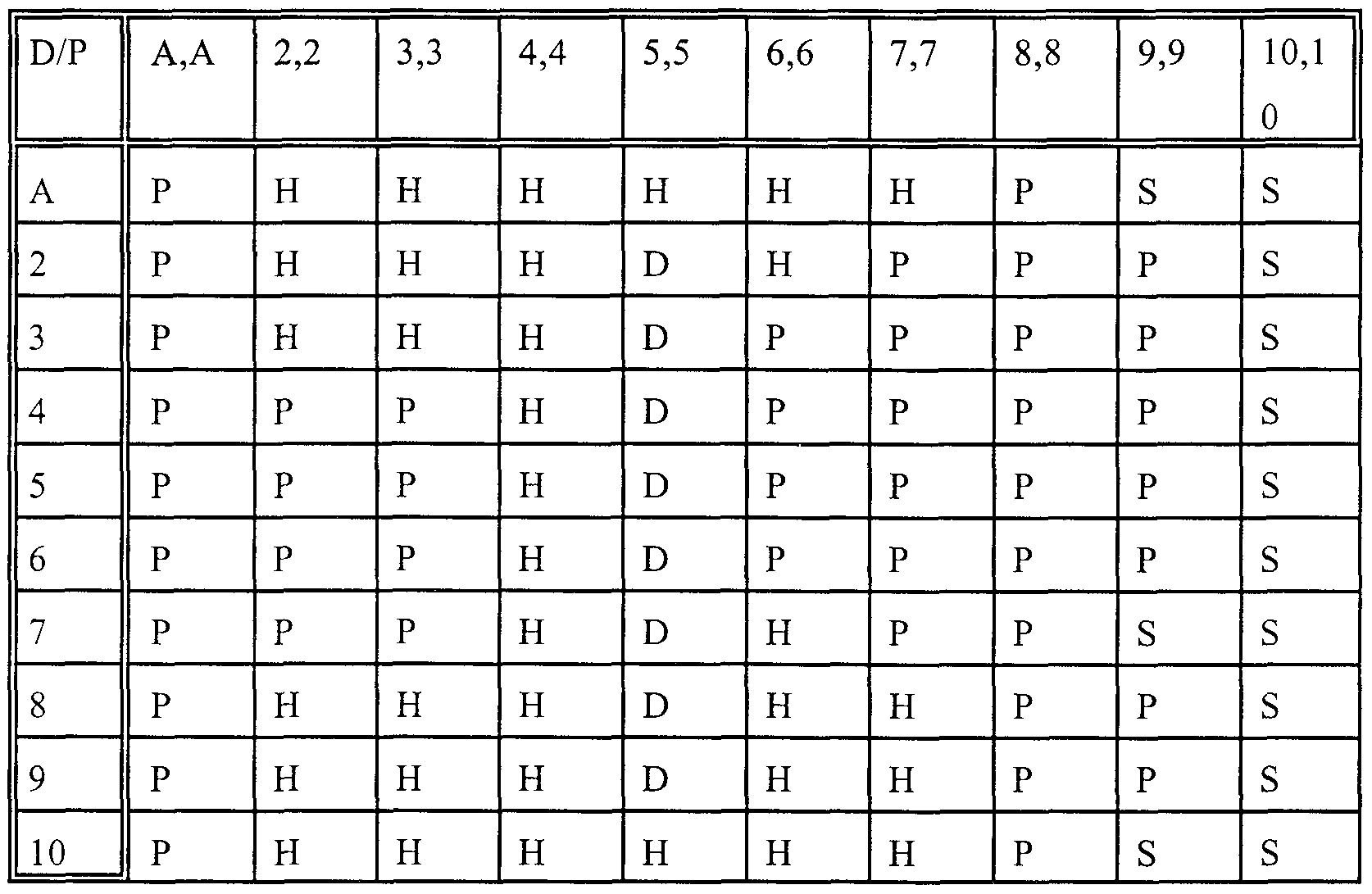 Figure imgf000053_0001