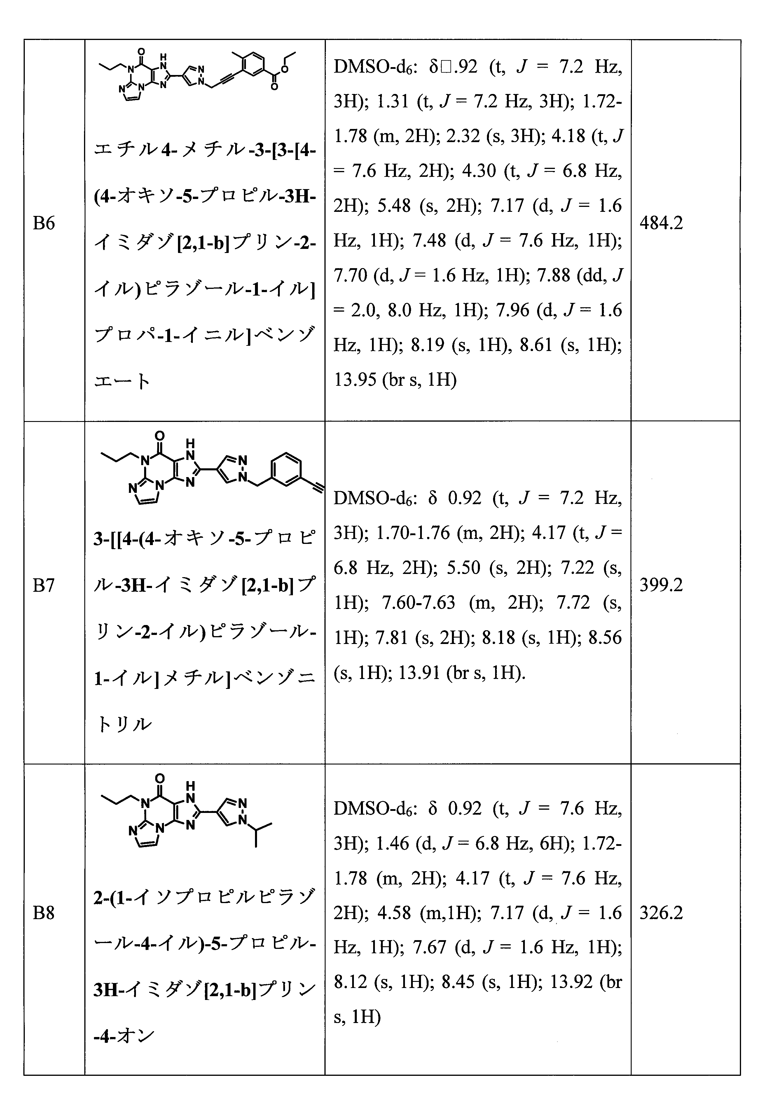 Figure 0007361697000022