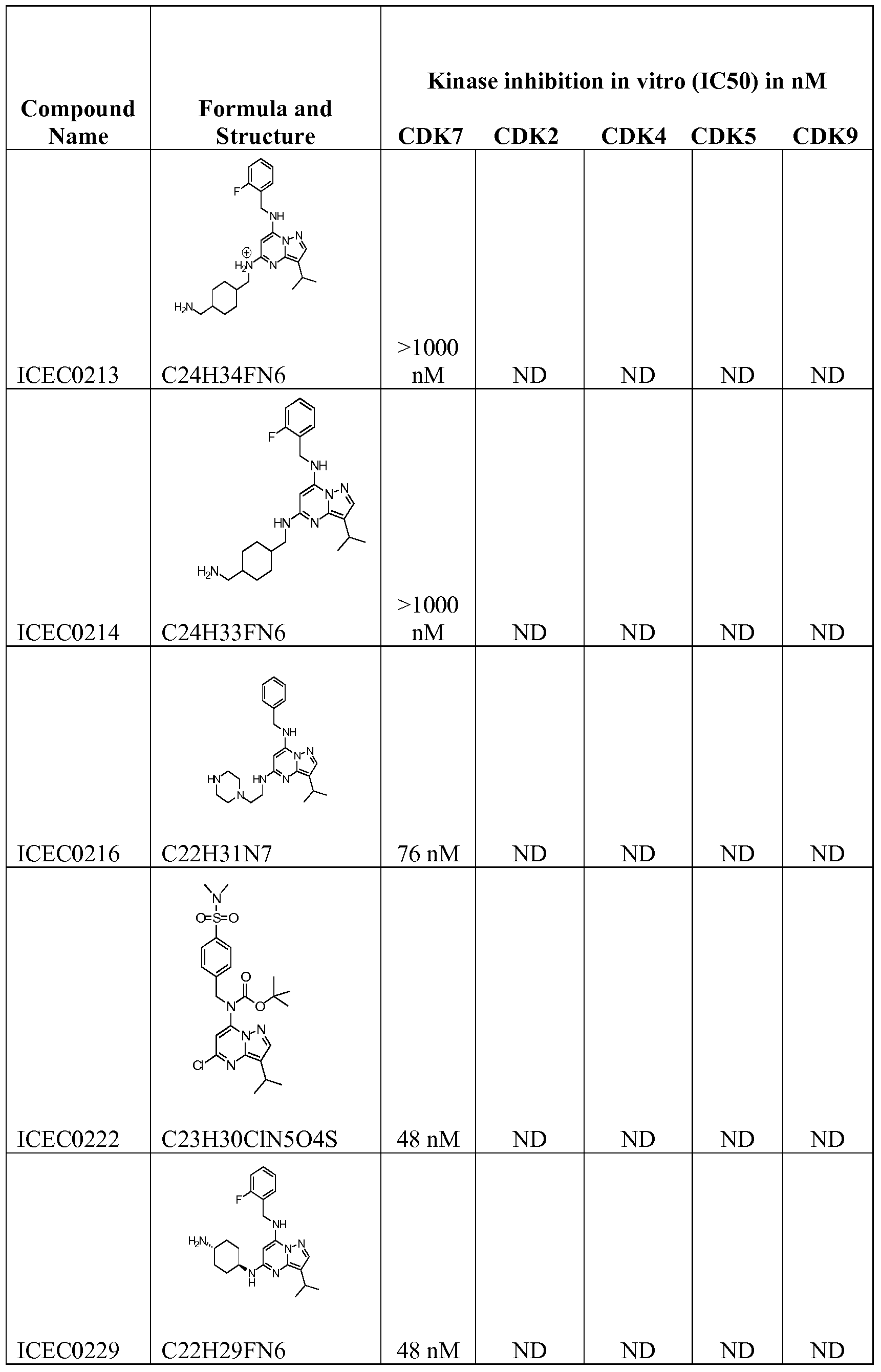 Figure imgf000095_0001