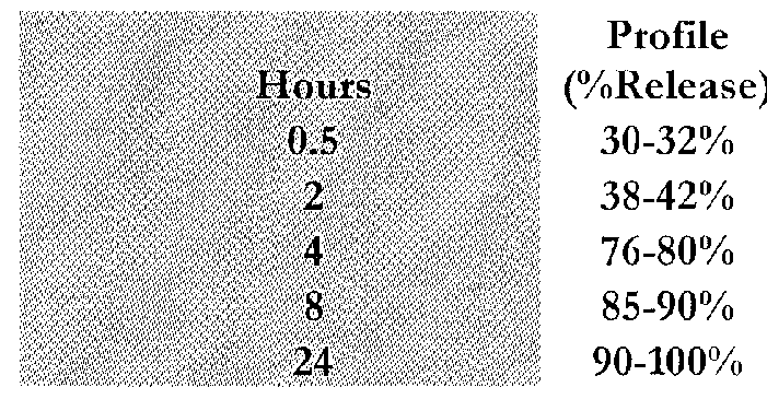 Figure imgf000088_0001