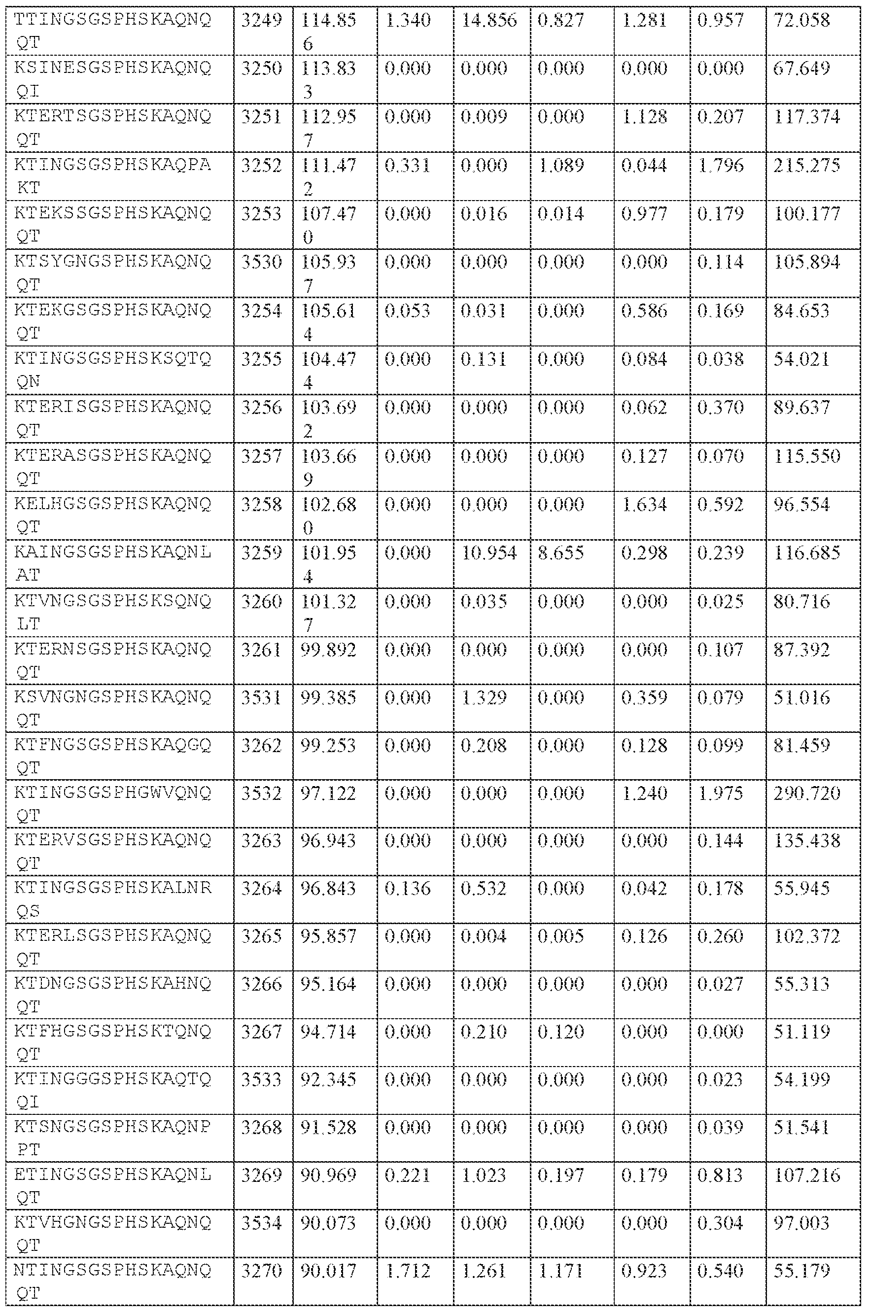 Figure imgf000348_0001