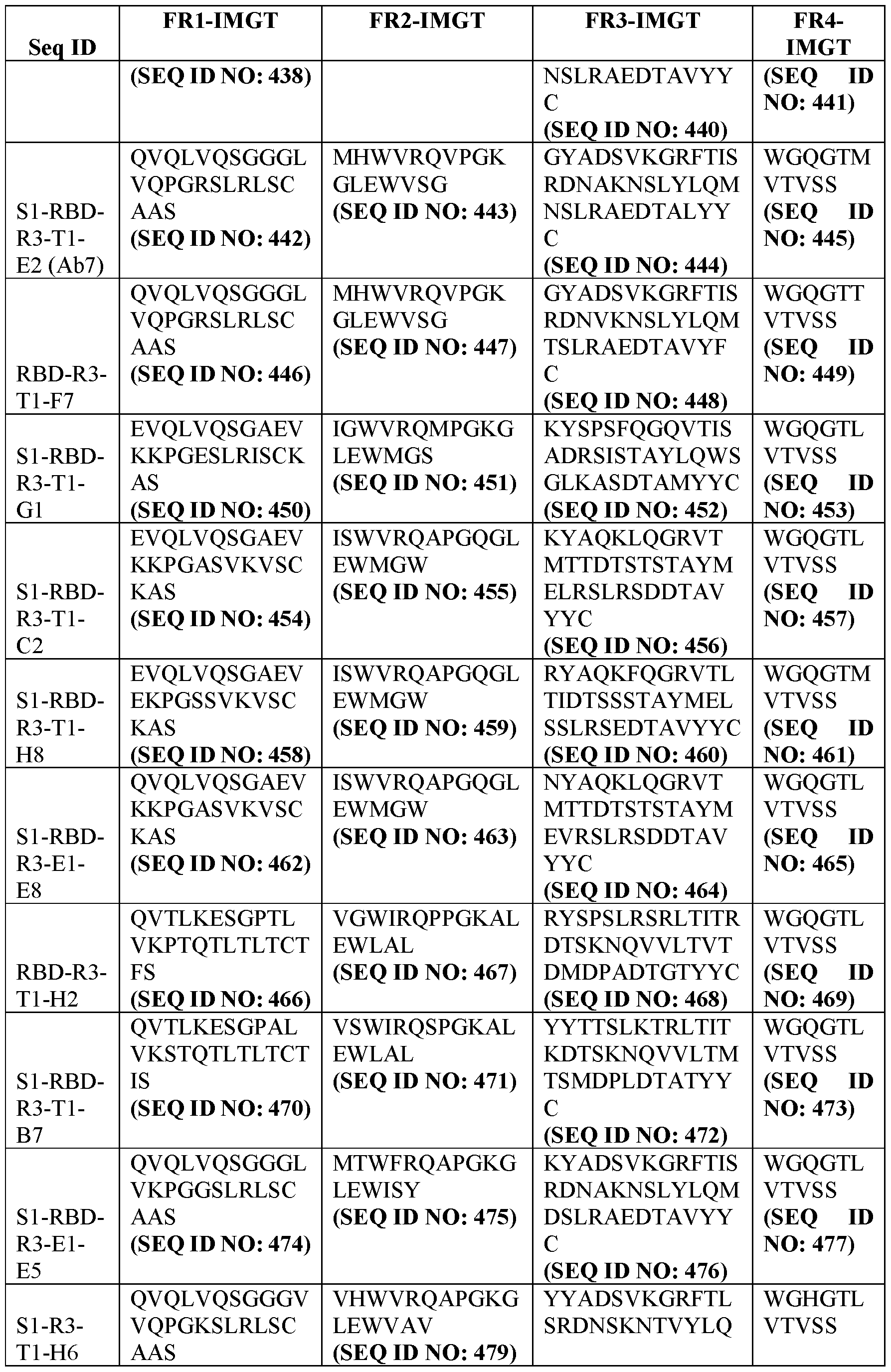 Figure imgf000099_0001