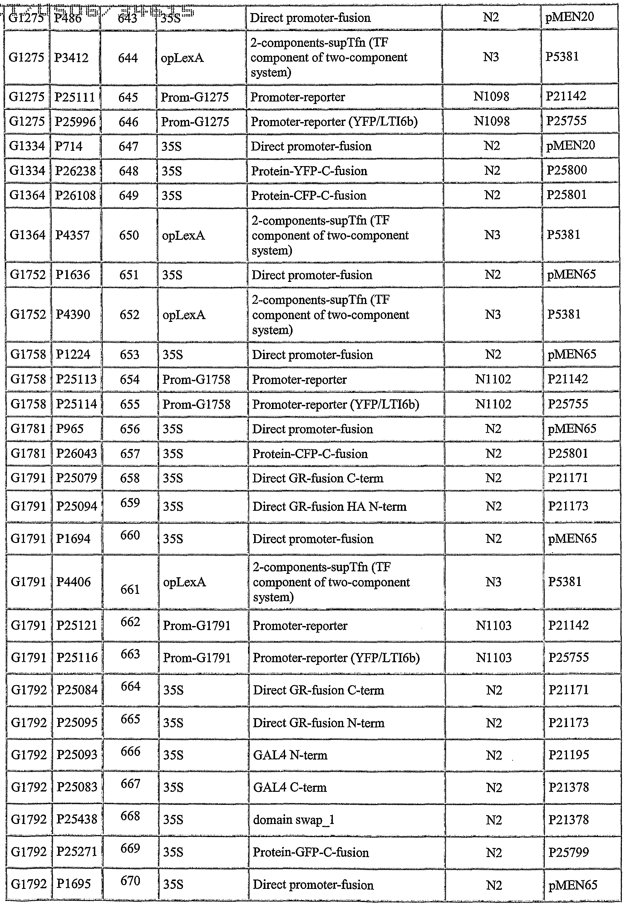 Figure imgf000084_0001