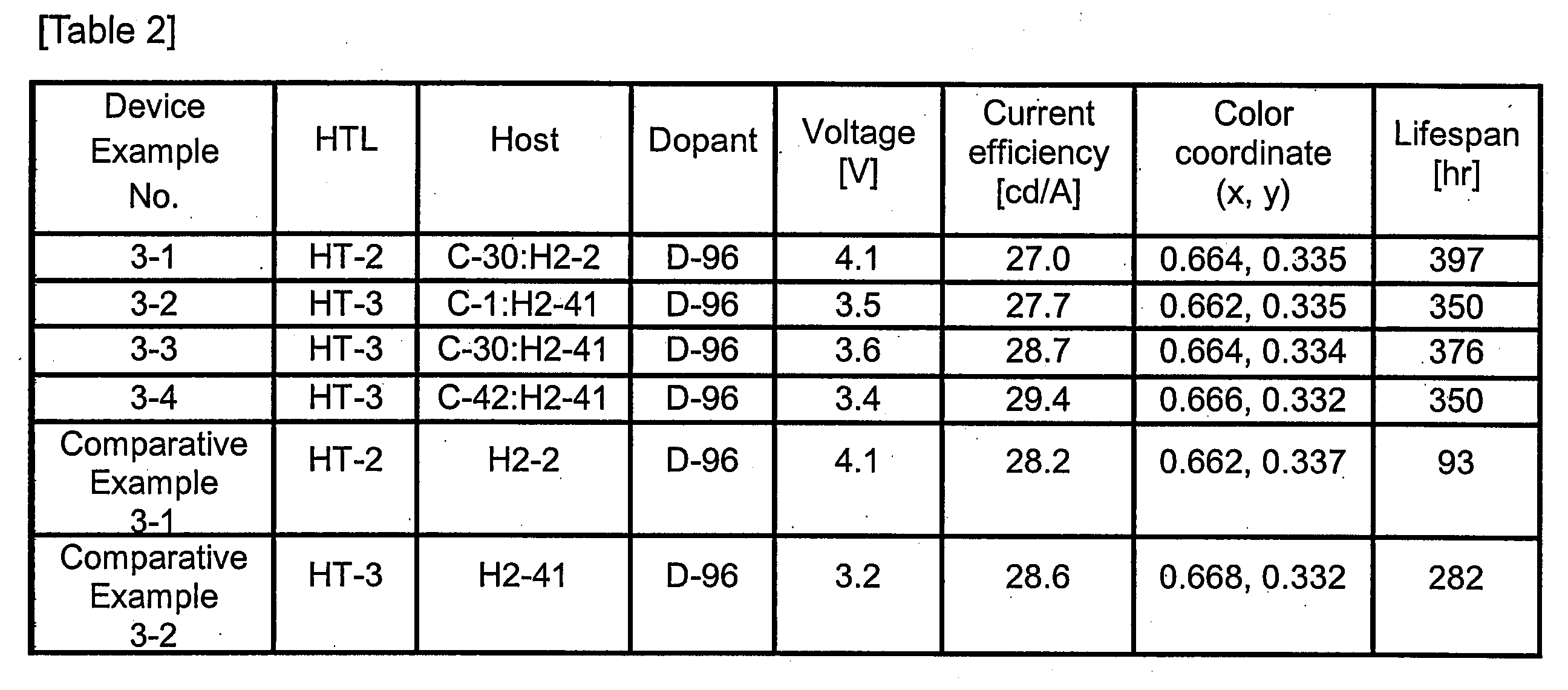 Figure PCTKR2015004345-appb-I000169