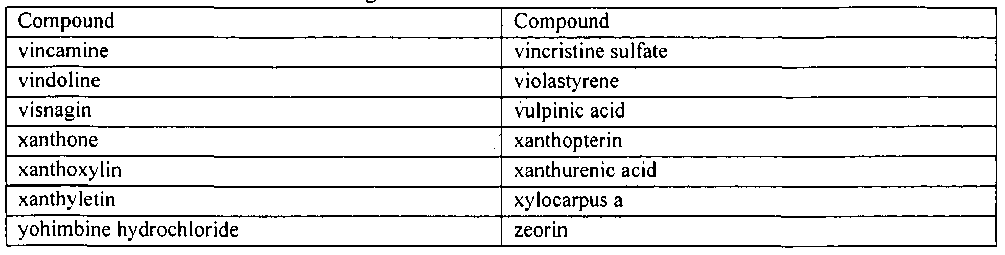 Figure imgf000115_0001