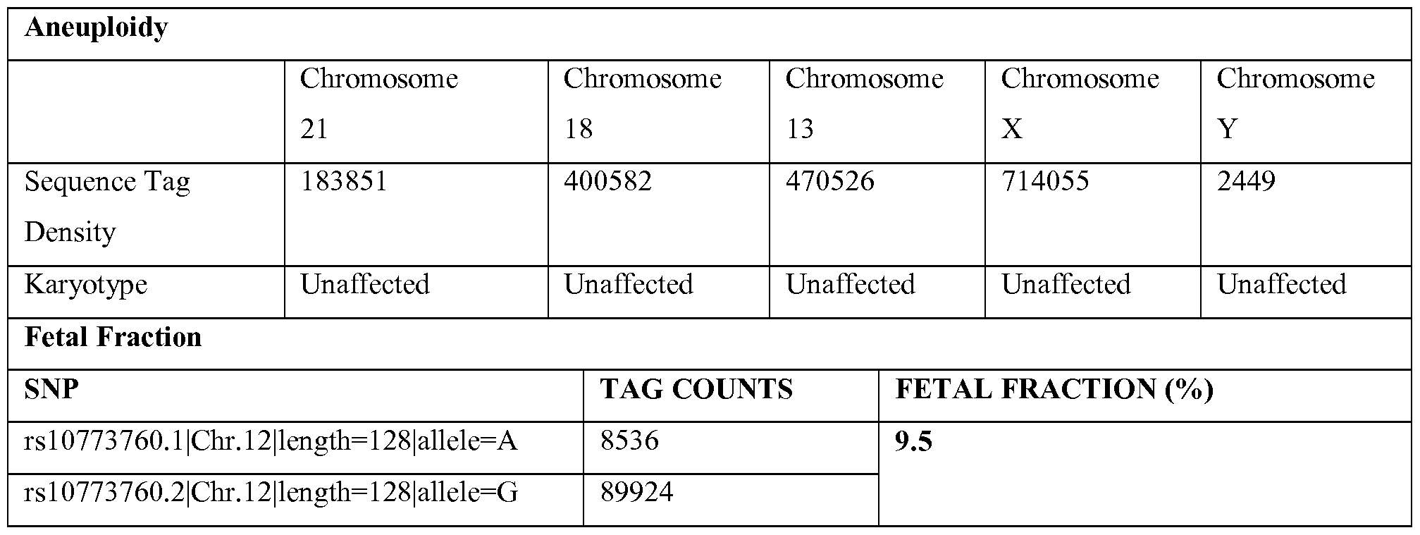 Figure imgf000066_0001