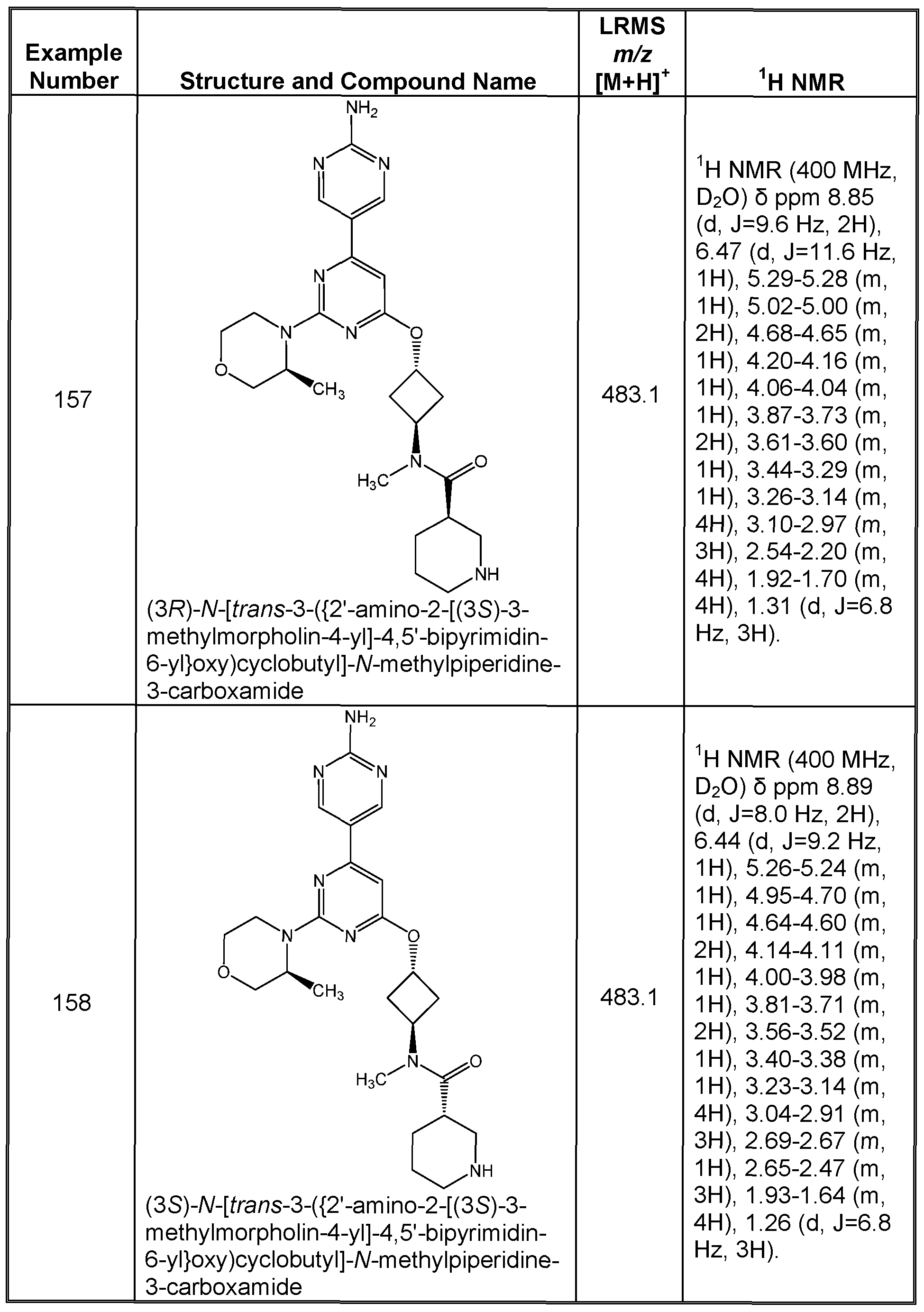 Figure imgf000175_0001