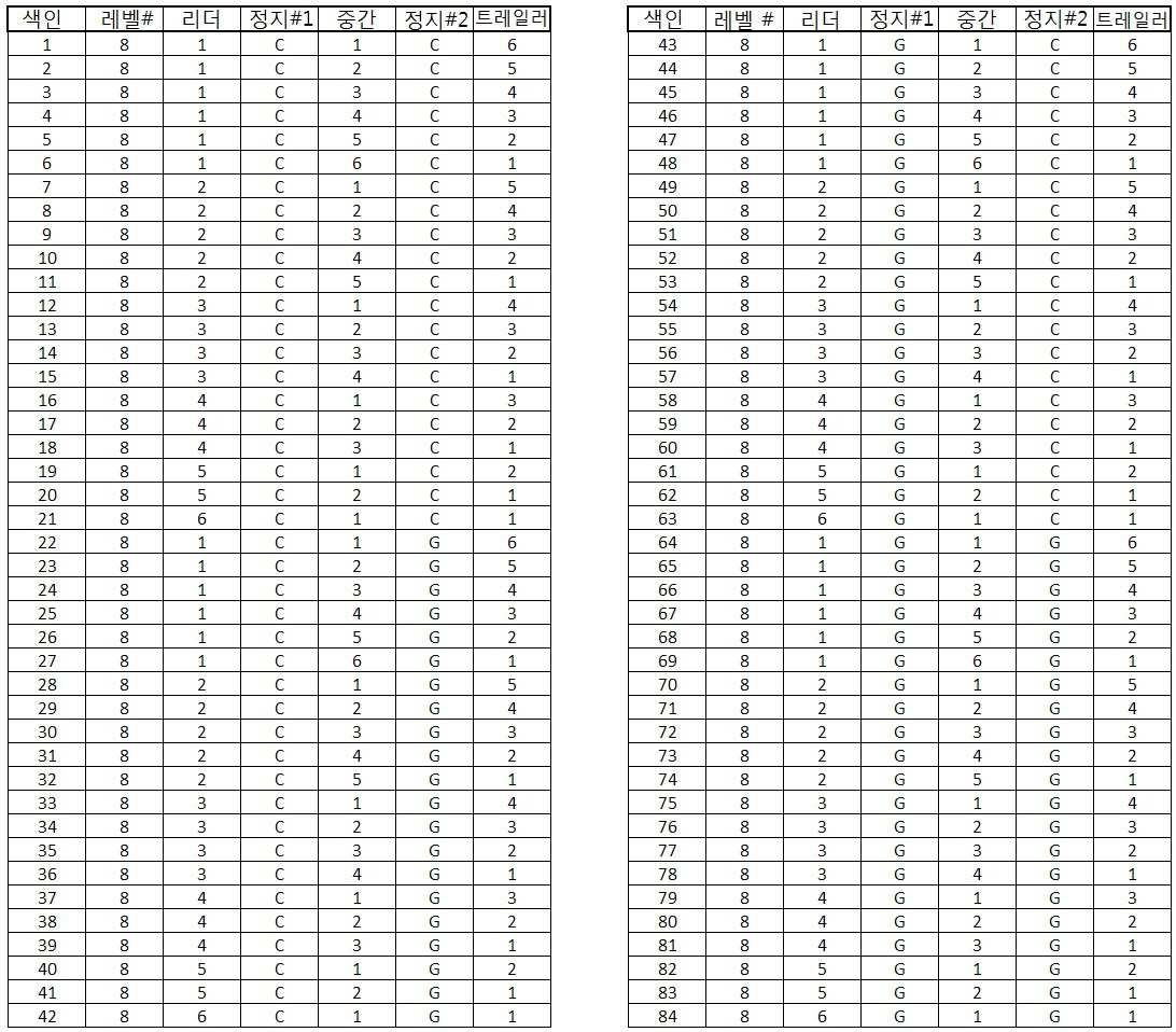 Figure 112016026104981-pct00009