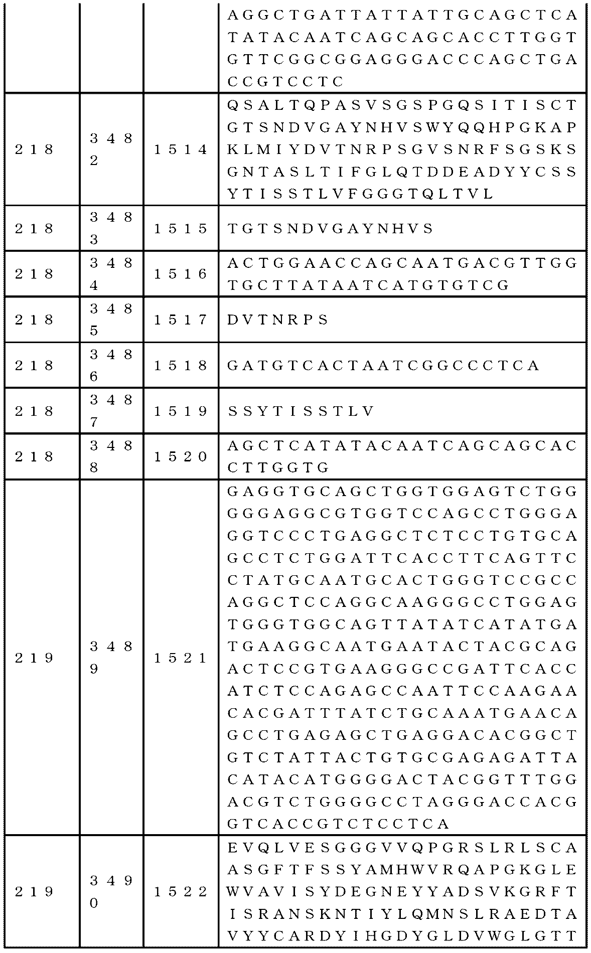 Figure 2022028898000189
