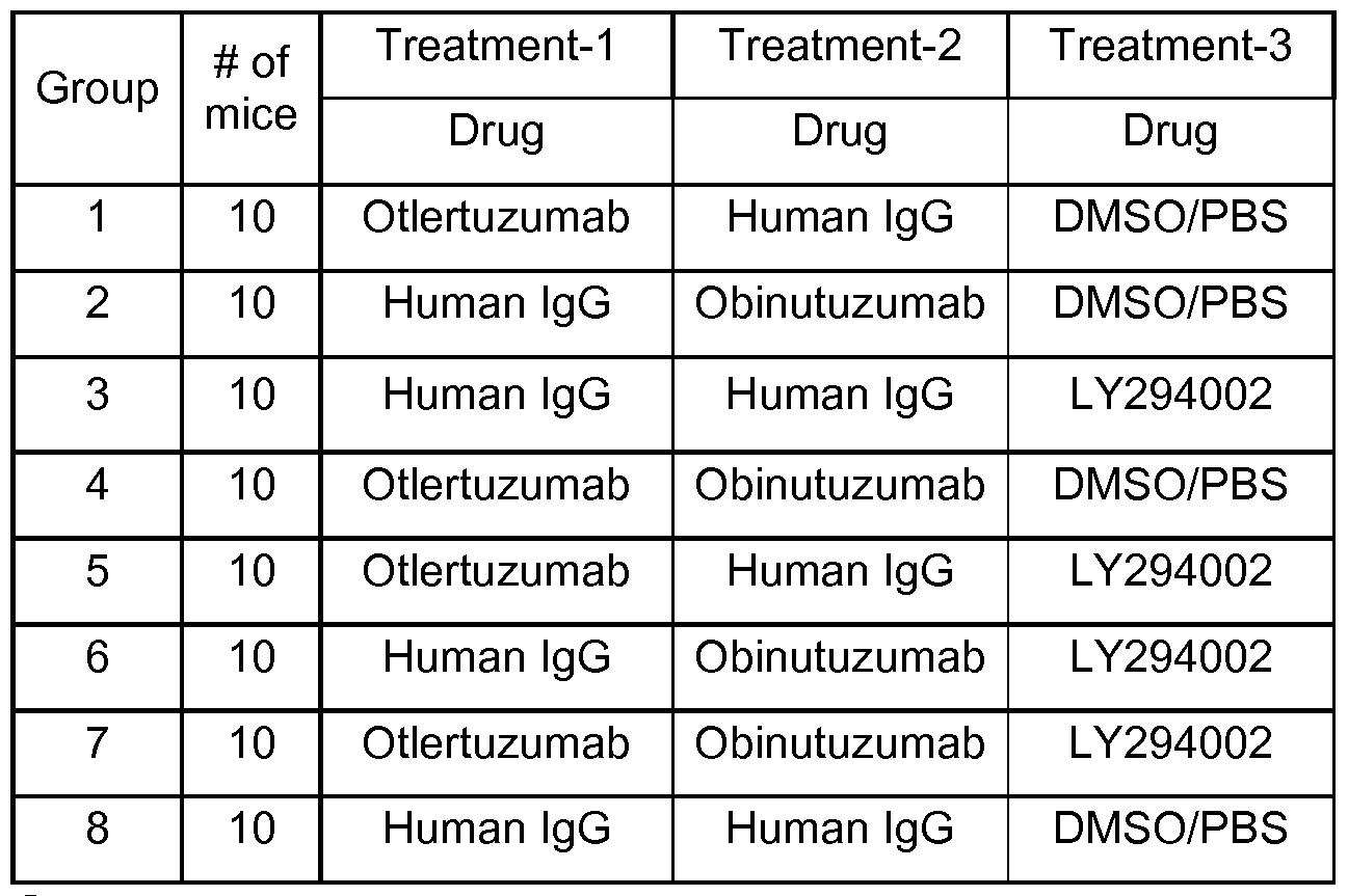Figure imgf000106_0001
