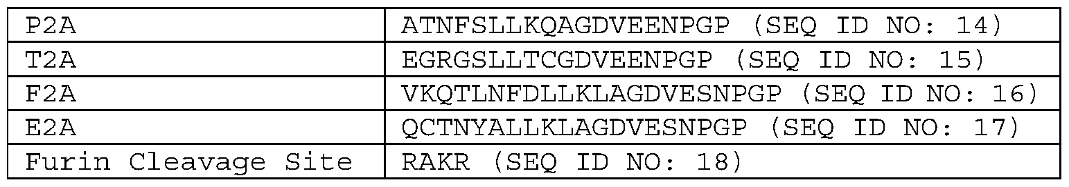 Figure imgf000169_0001