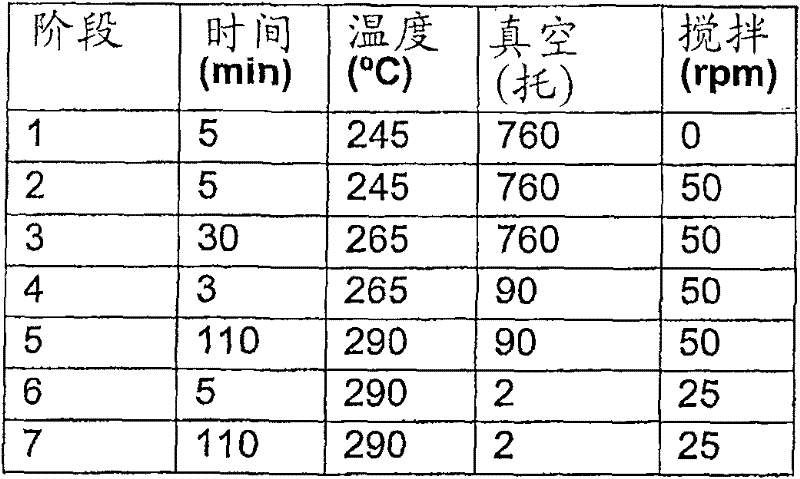 Figure 2006800205626A00800083