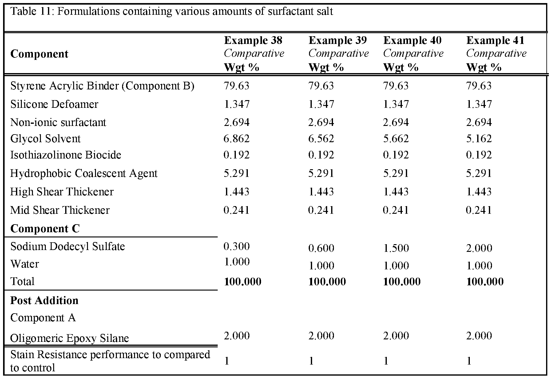 Figure imgf000032_0002