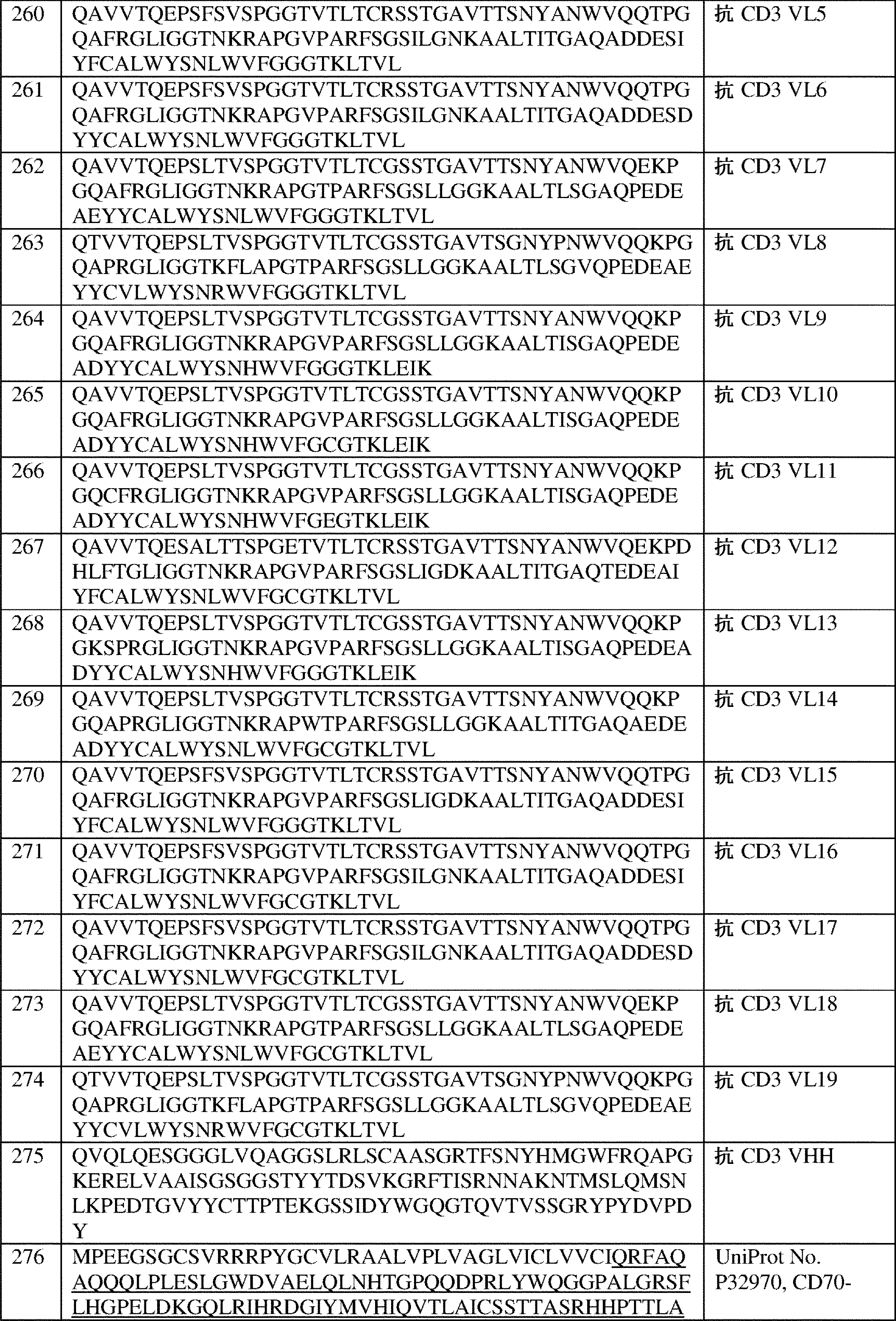 Figure 2022512684000112