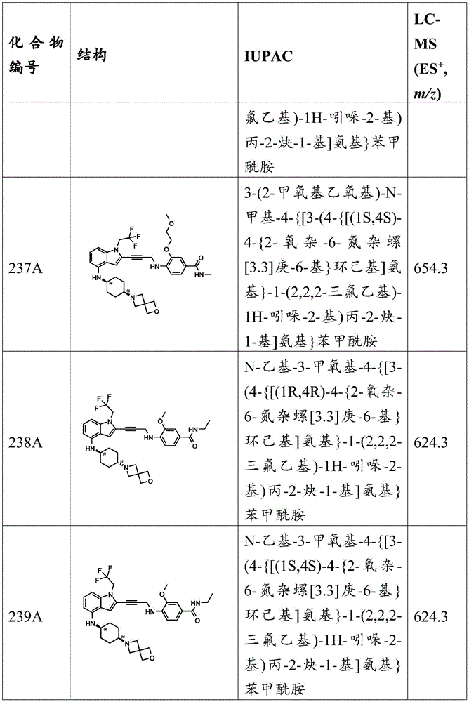 Figure BDA0003657543030004151