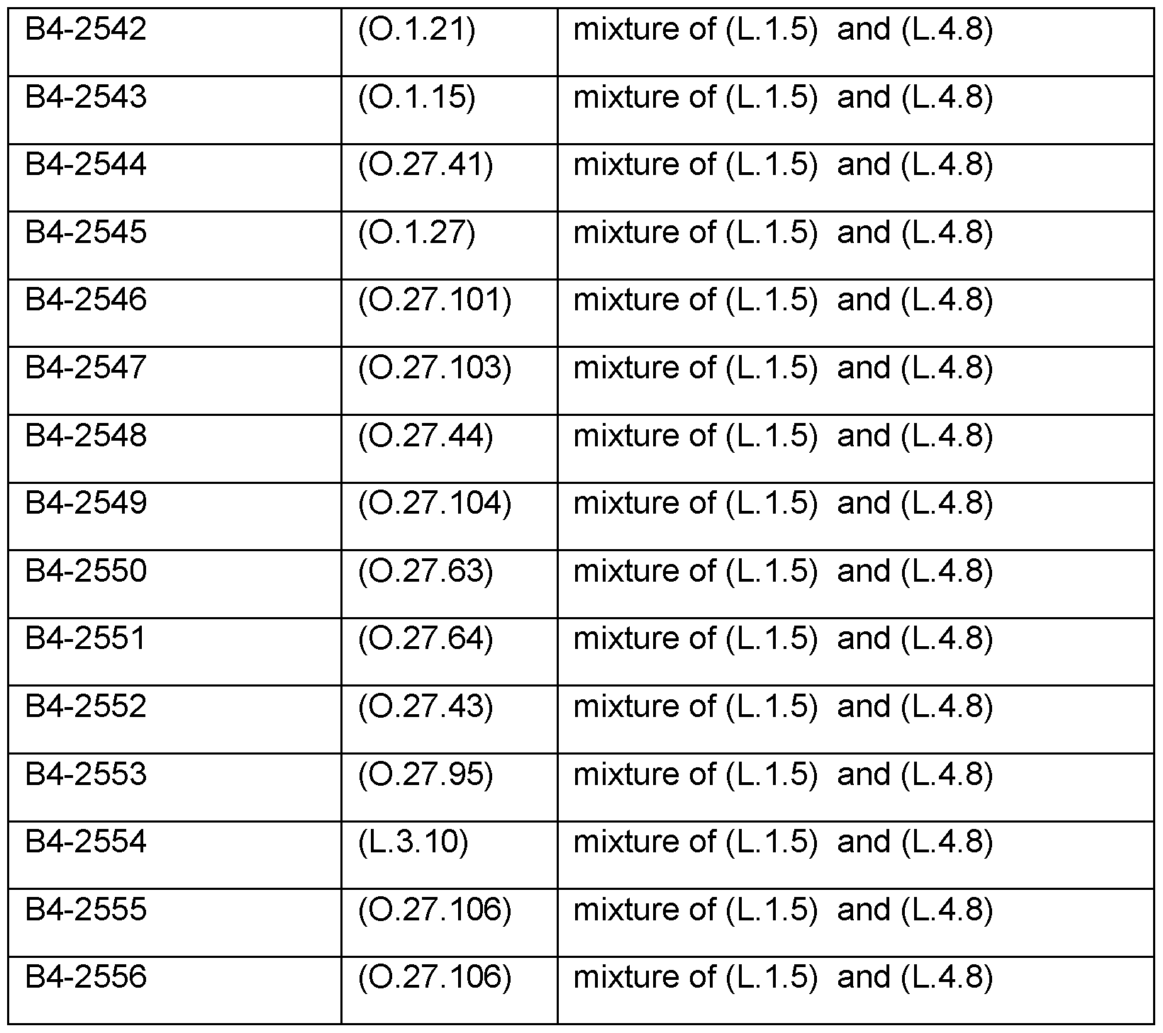 Figure imgf000257_0001