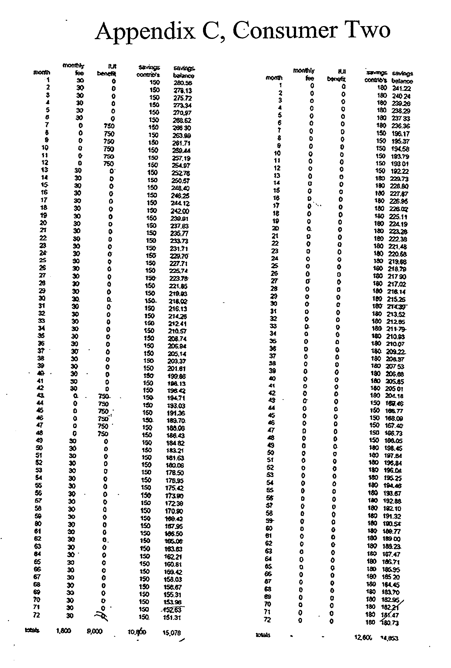 Figure US20020198801A1-20021226-P00004