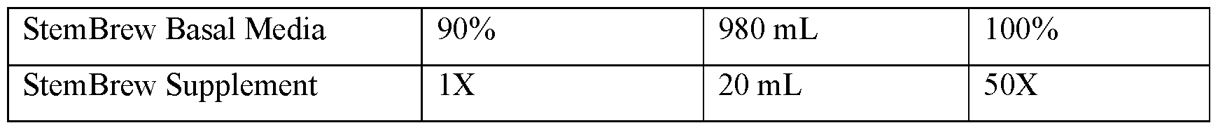 Figure imgf000185_0001