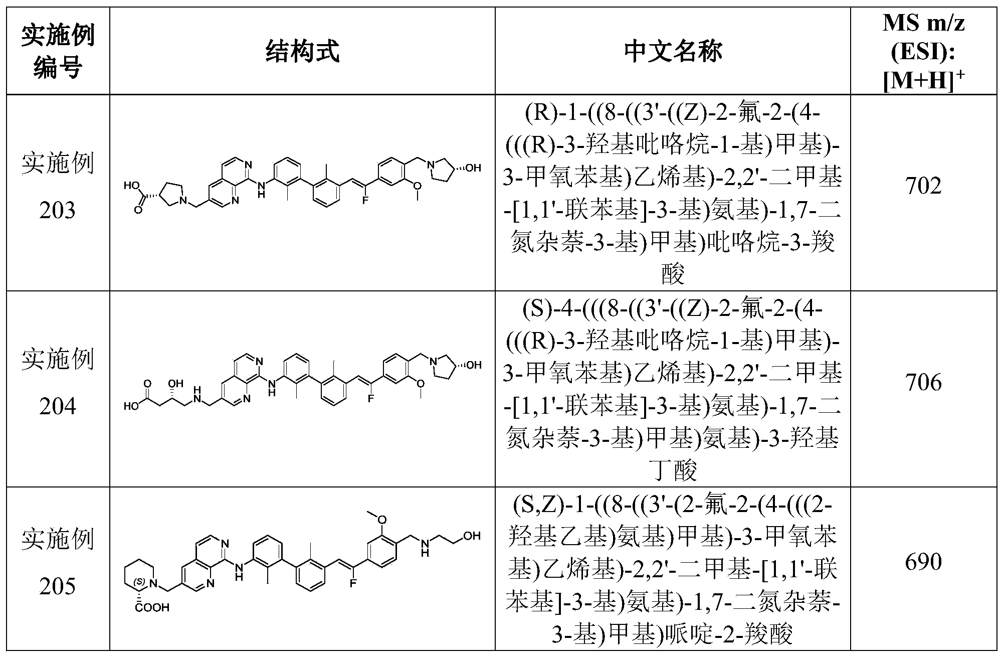 Figure PCTCN2019095461-APPB-000272