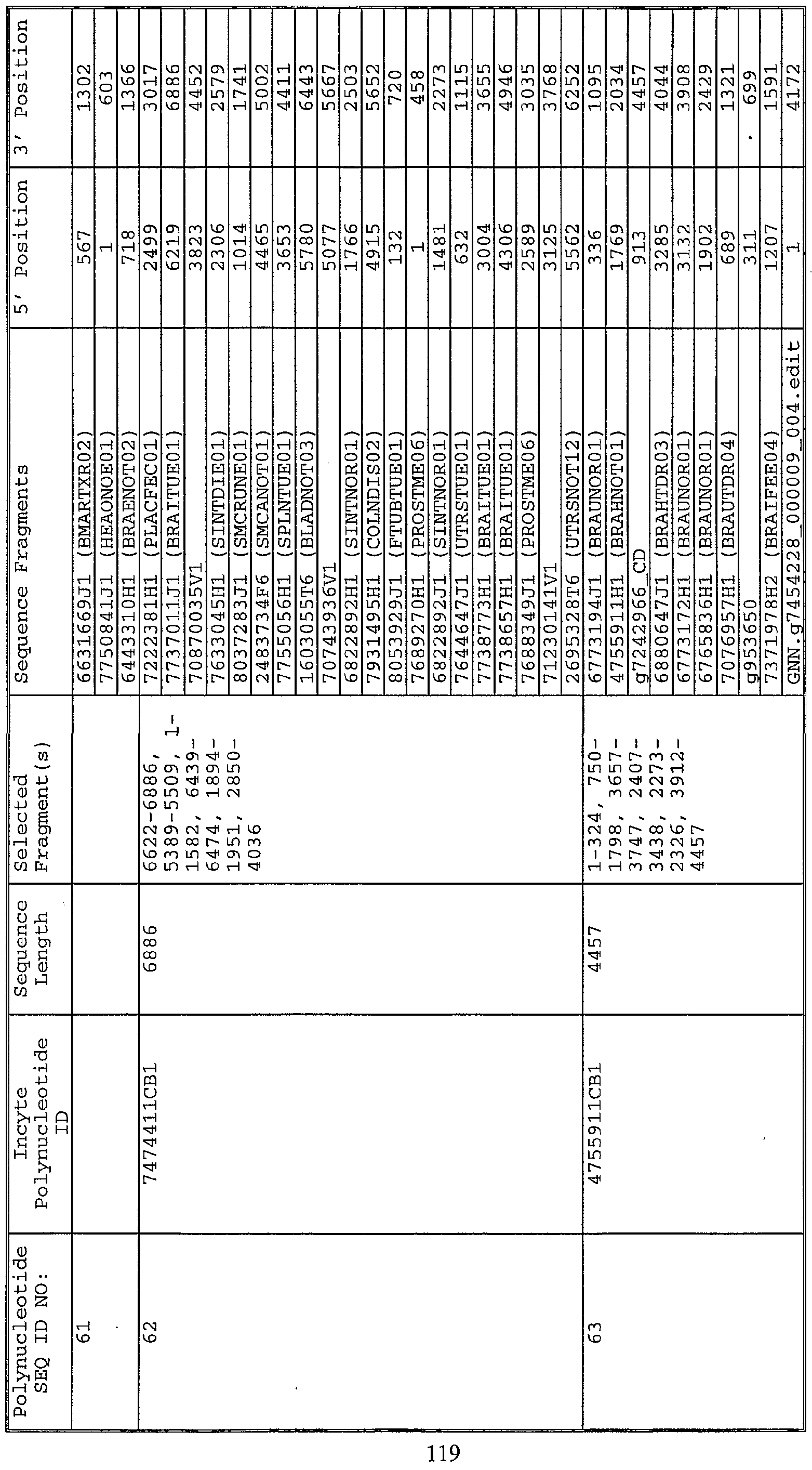 Figure imgf000121_0001