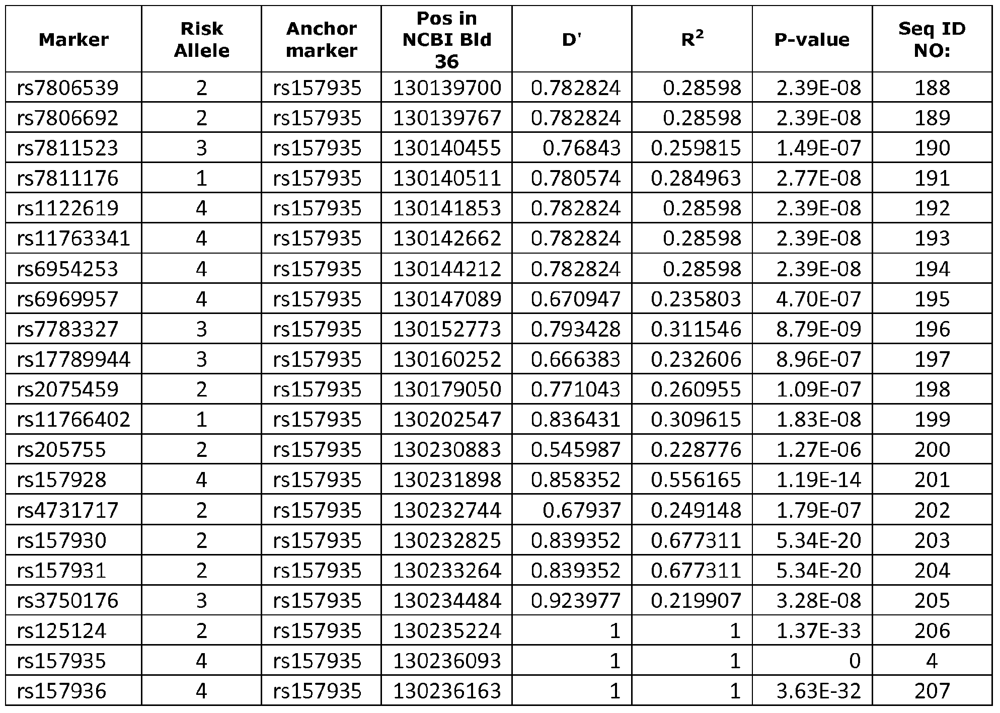 Figure imgf000115_0001