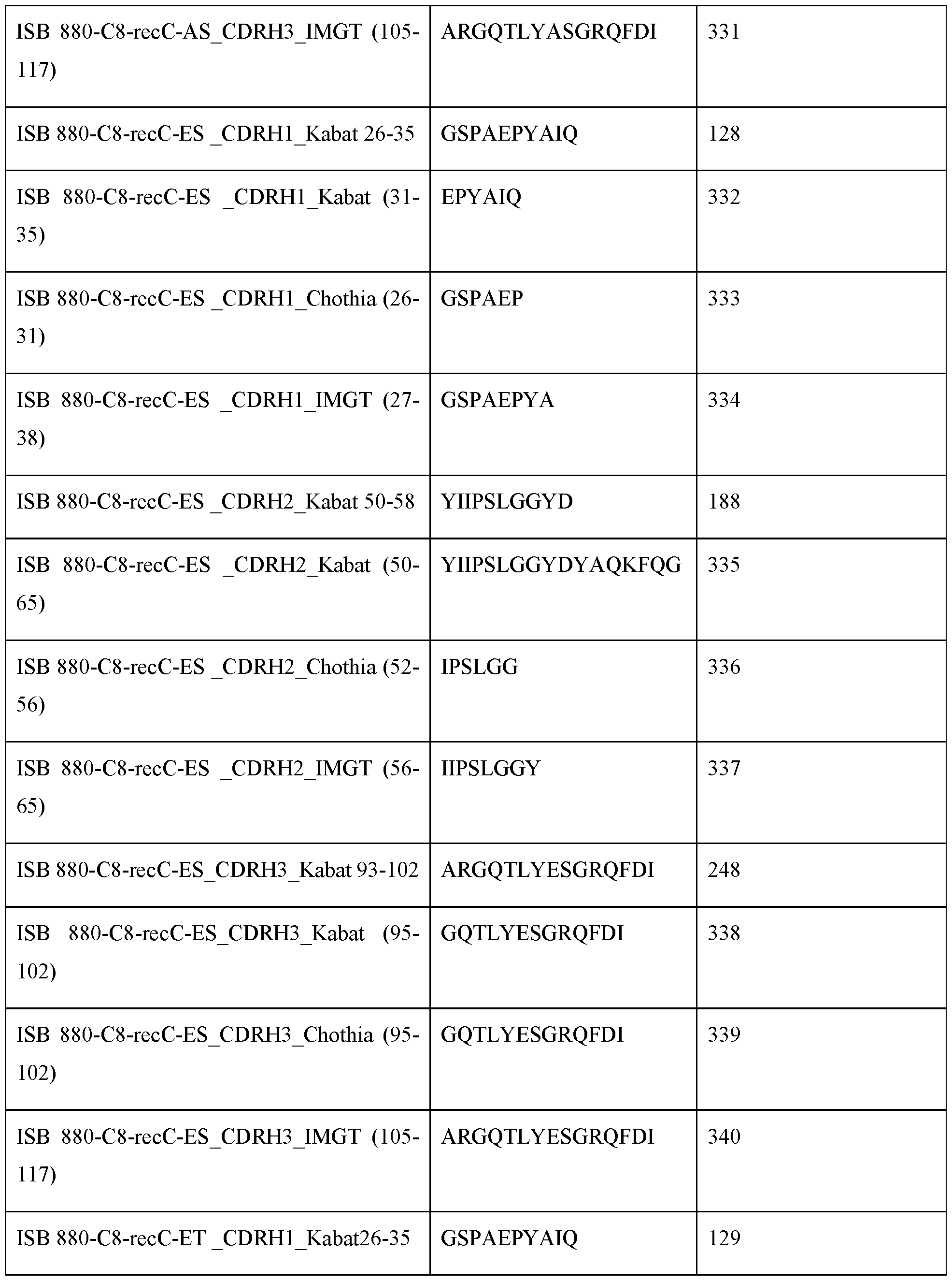 Figure imgf000072_0001