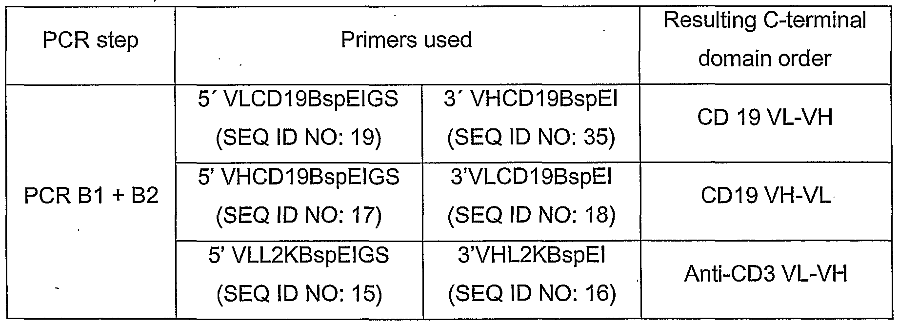 Figure imgf000032_0002
