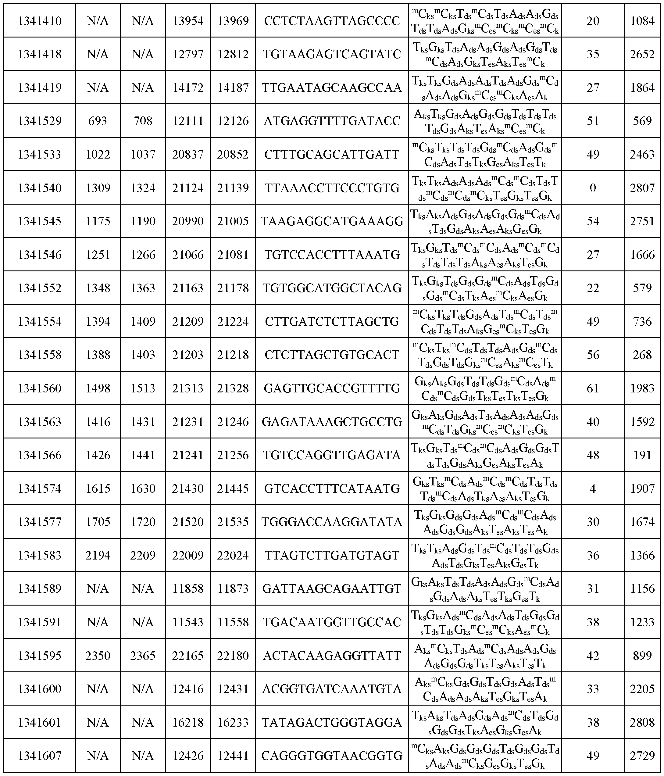 Figure imgf000212_0001