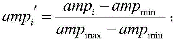 Figure GDA0003257274770000031