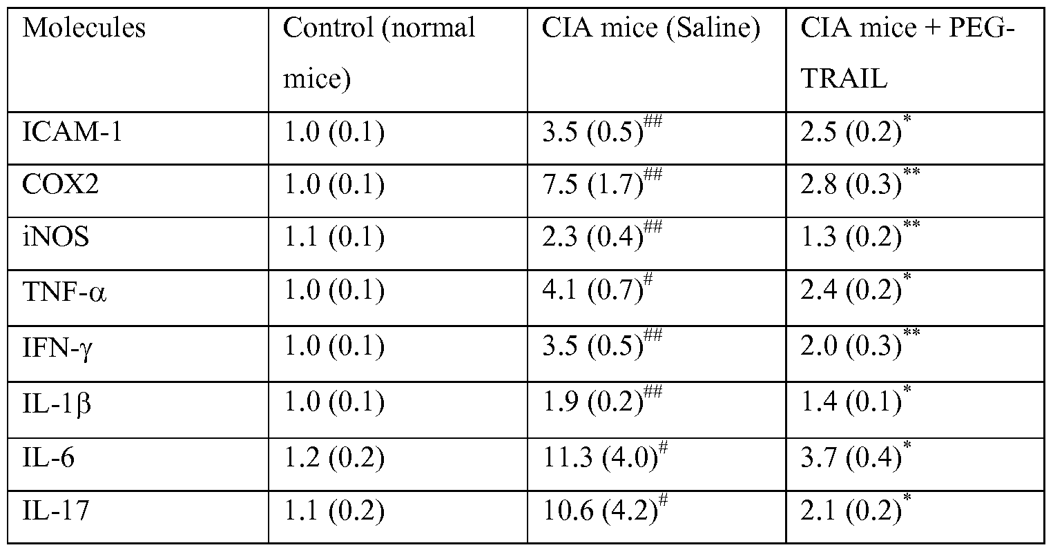 Figure imgf000048_0001