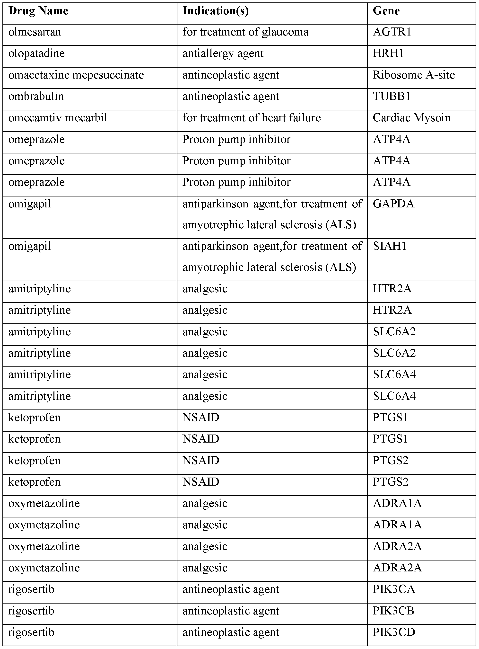 Figure imgf000338_0001