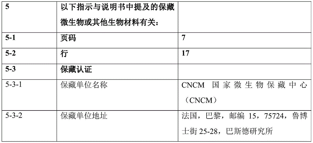 Figure BDA0003939744380000883