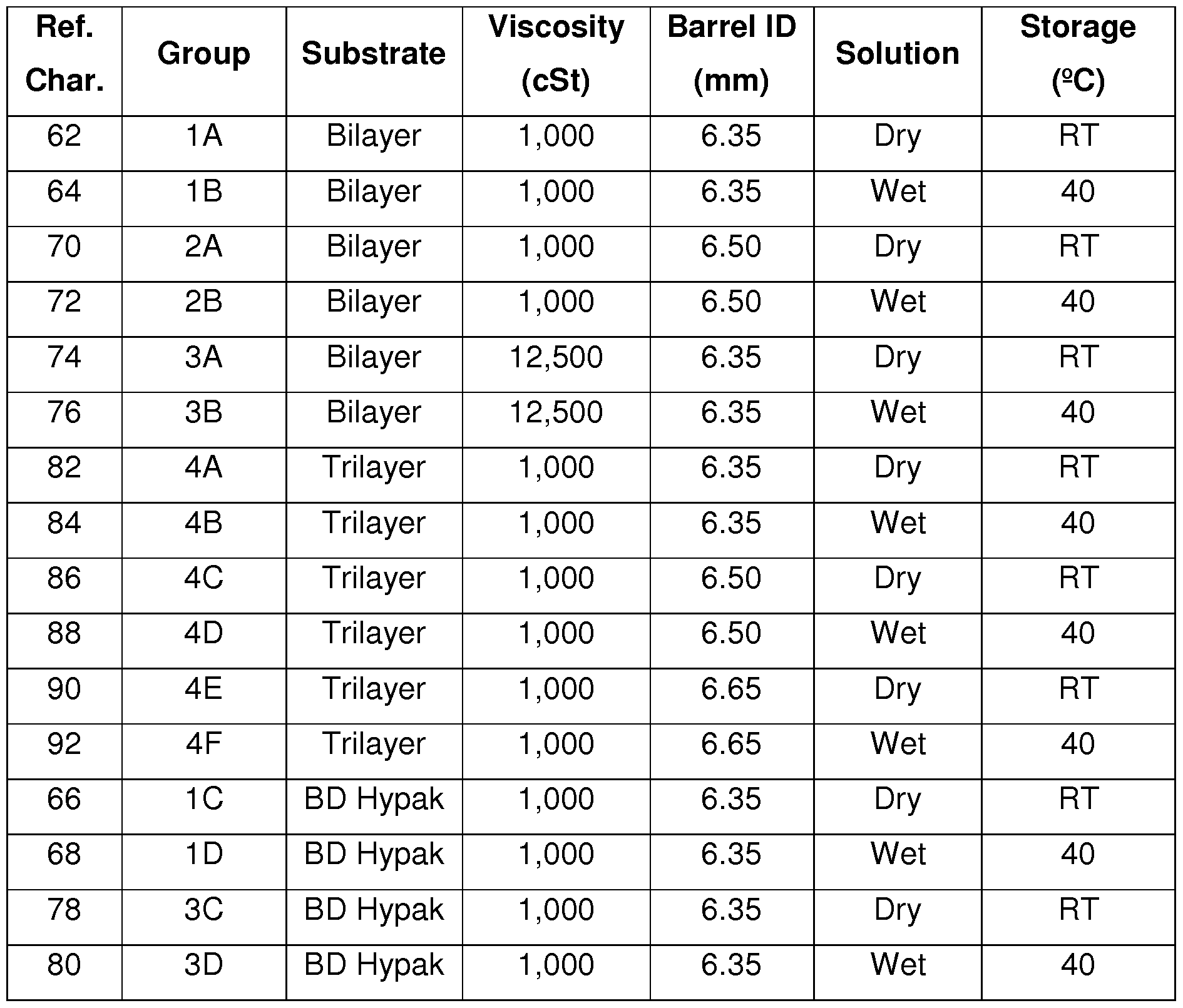 Figure imgf000104_0001