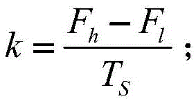 Figure GDA0002703041590000065
