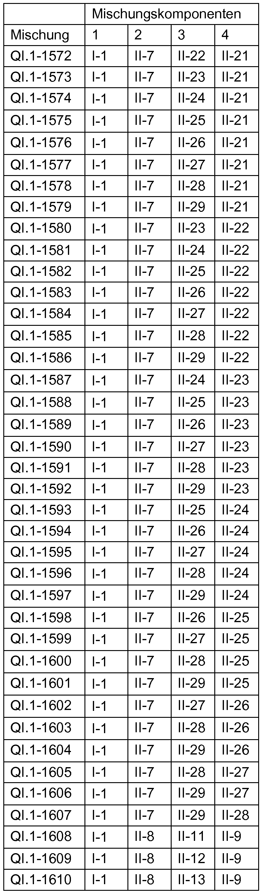 Figure imgf000181_0002