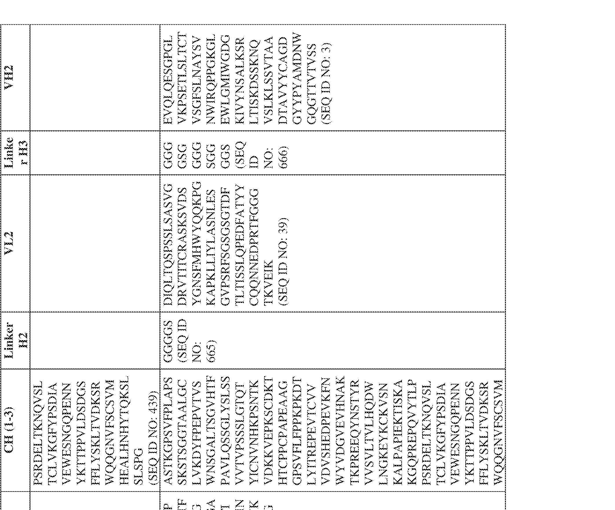 Figure imgf000114_0002